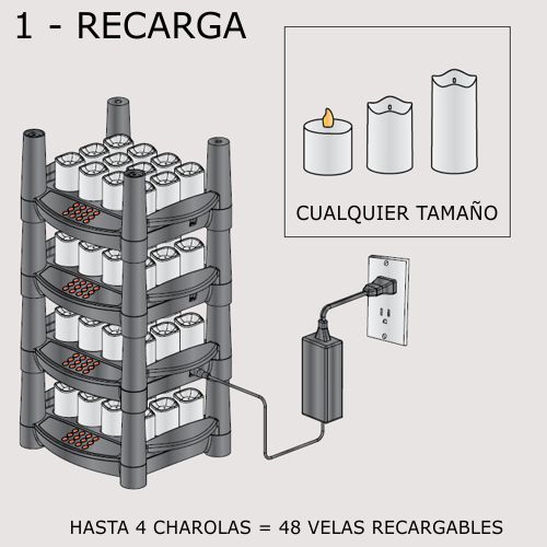 Ejemplo de Velas Recargables y sus sistema de cargado