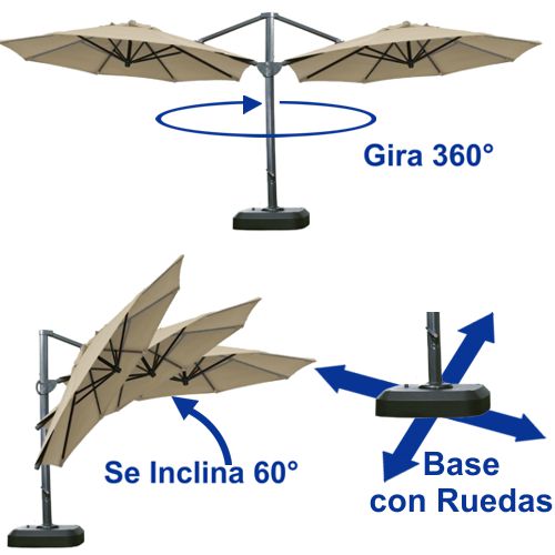 Especificaciones de Sombrilla de poste lateral Bosca